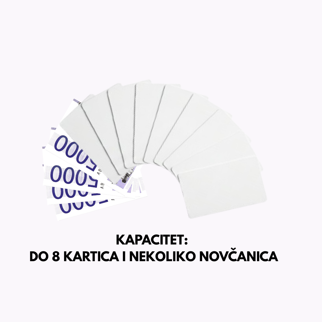 Držač kartica Beograd